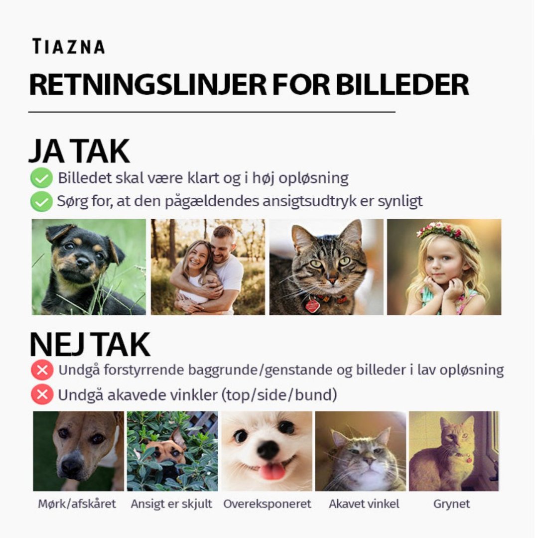 Personliggjort Navne- & Fototæppe - Gave til Familien - Personligt Tæppe