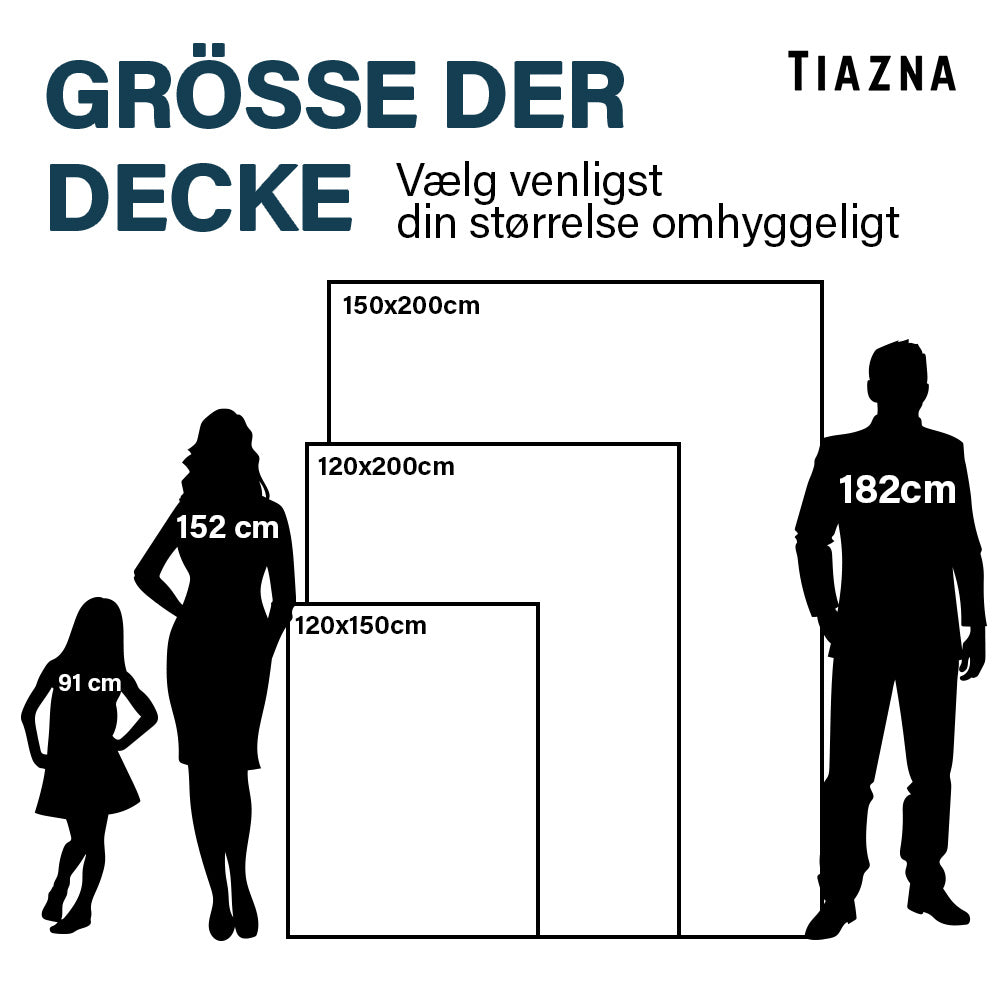 Personliggjort Navne- & Fototæppe - Gave til Familien - Personligt Tæppe